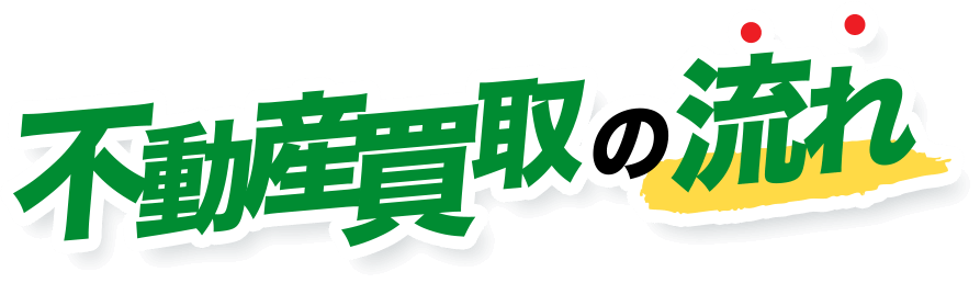 不動産買取の流れ