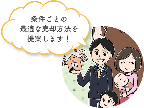 条件ごとの最適な売却方法を提案します！