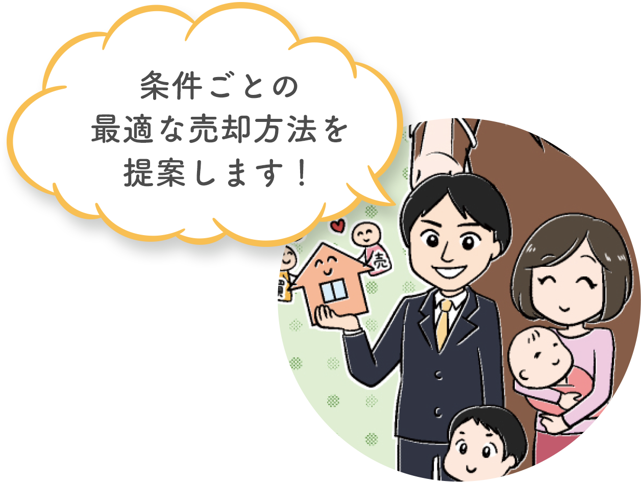 条件ごとの最適な売却方法を提案します！
