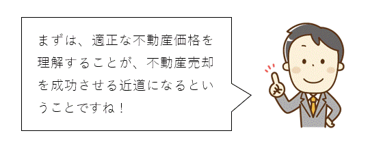後悔しない不動産売却~①査定をしよう