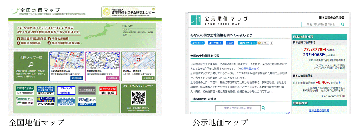 後悔しない不動産売却~②相場を知ろう