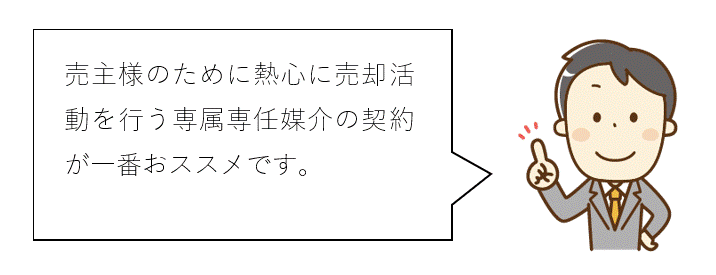 後悔しない不動産売却~③不動産会社との契約種別